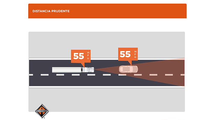 DISPOSITIVOS DE SEGURIDAD EN CAMIONES INTERNATIONAL 001-712x401