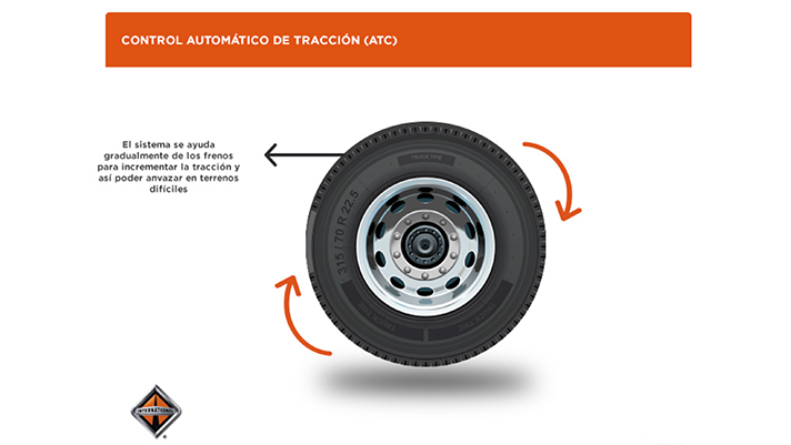 DISPOSITIVOS DE SEGURIDAD EN CAMIONES INTERNATIONAL 005-712x401