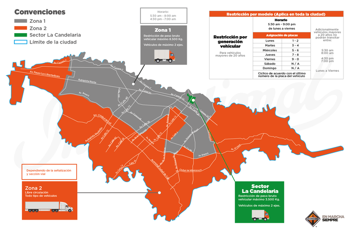 Infografia referente el pico y placa para camiones