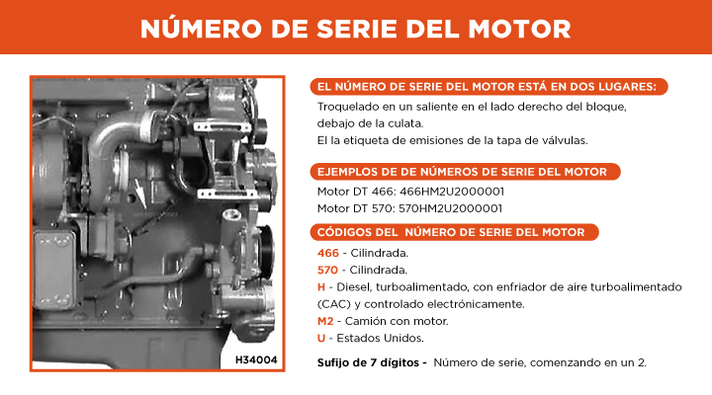 Número de motor del camión