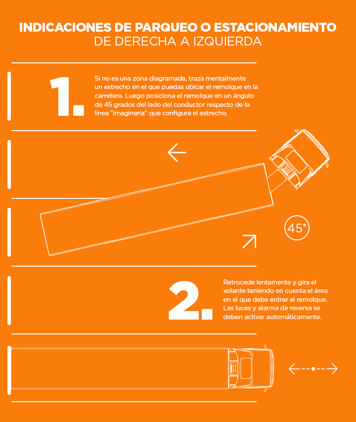 [Tips-de-Conducción]-Maniobras-en-Carretera---Consejos-e-Indicaciones_3_720x853