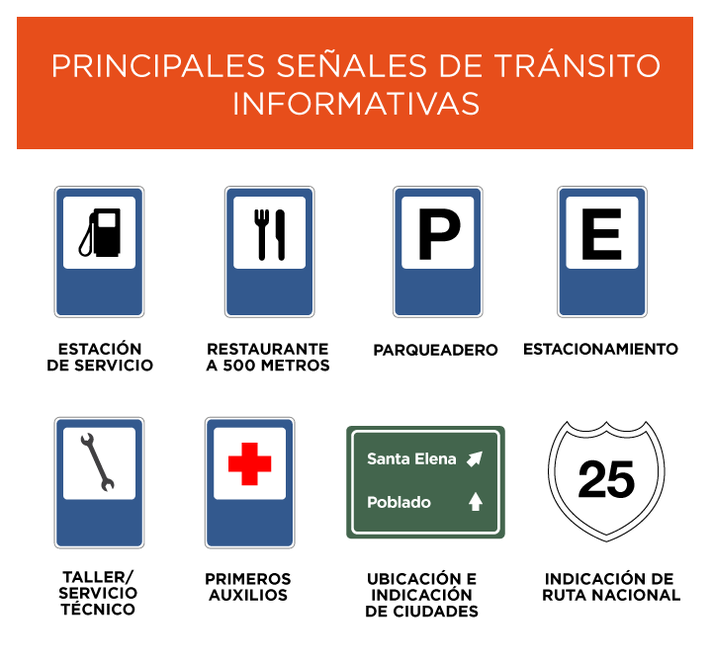 [Tips-de-conducción]-Señales-informativas_720x670