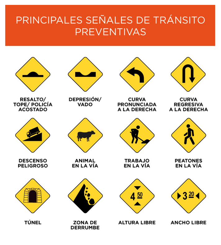 [Tips-de-conducción]-Señales-preventivas_720x800