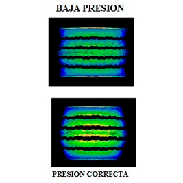 [Todo-sobre-tu-camión]-Presión-de-inflado-para-los-neumáticos_002_267x267