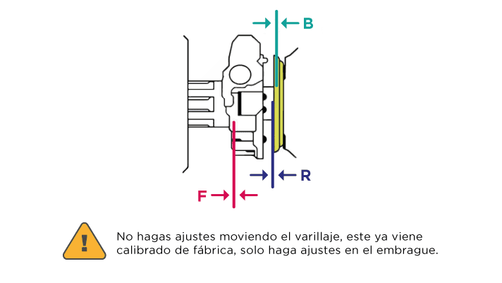 [Todo-sobre-tu-camión - -tips-de-conducción]-CÓMO-TENER-UN-MEJOR-RENDIMIENTO-Y-MÁXIMA-POTENCIALIZACIÓN-REGULANDO-EL-EMBRAGUE_INFO_2_712X41