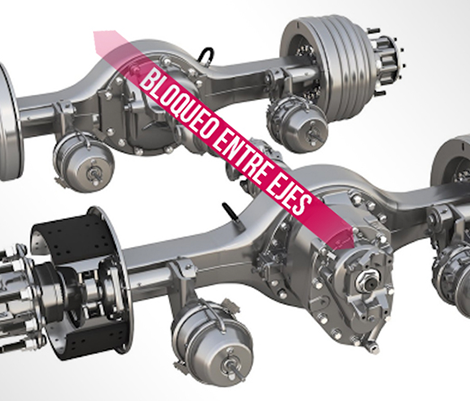 [Todo Sobre tu camión]-BLOQUE-EJE-712x401