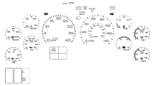 Tablero alarma parpadeante