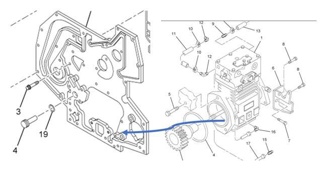 Ruta de paso de aire